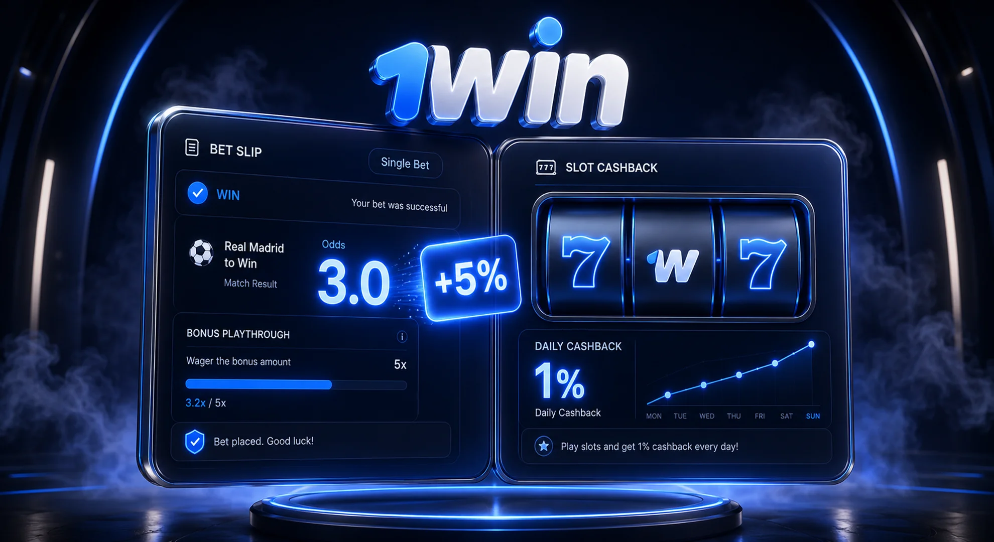 1win official bonus wagering guide for sports bets and casino slots cashback 2026