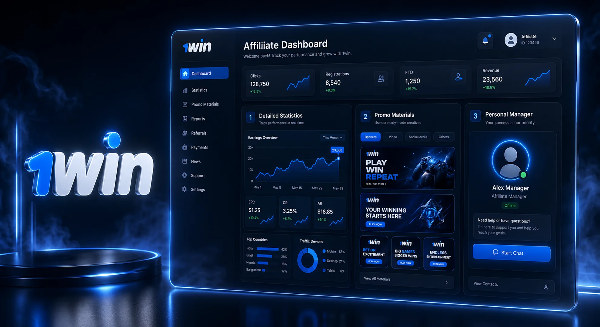 1win official partner app benefits and affiliate dashboard interface with statistics